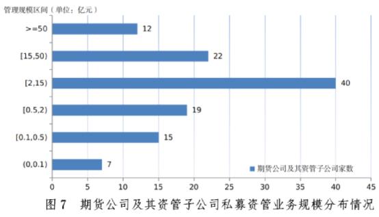 13.77万亿！