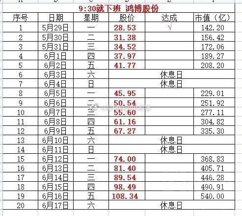 2200亿巨头突然宣布：降价30%！这类股立马“崩了”