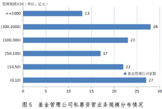 13.77万亿！