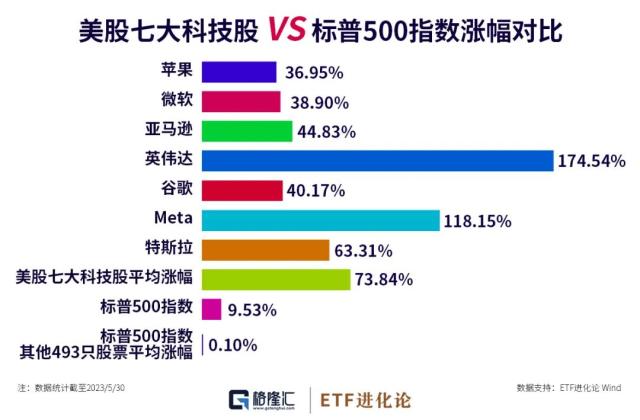 堪比核战？350位大佬联名发出警告