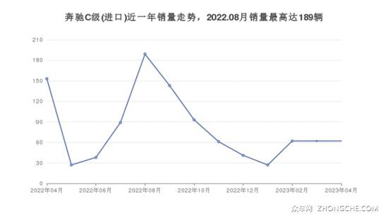 4座中型车36万左右哪款好？这几款值得看