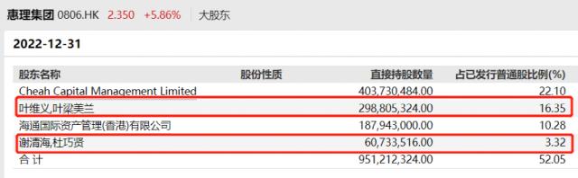 突发：资管巨头紧急回应！立马飙升15%