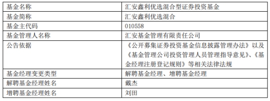 汇安基金戴杰离任3只混基 汇安鑫利优选累计亏23%