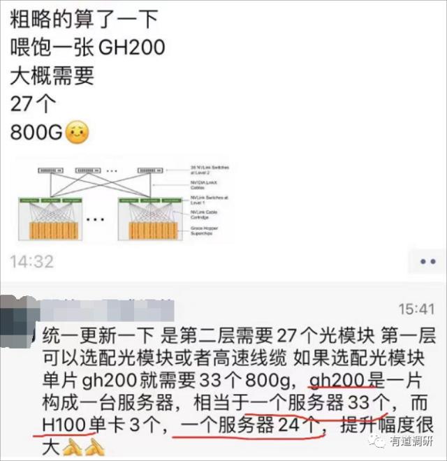 这是五月第三次重点关注……