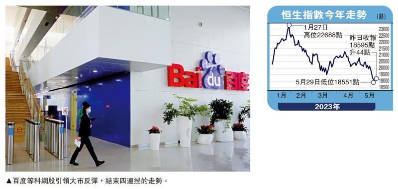 头牌手记-港股走势难言喘定 后市宜观望-沈金