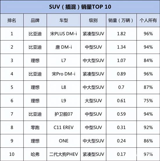 深扒4月新能源车市：合资“哀鸿遍野”