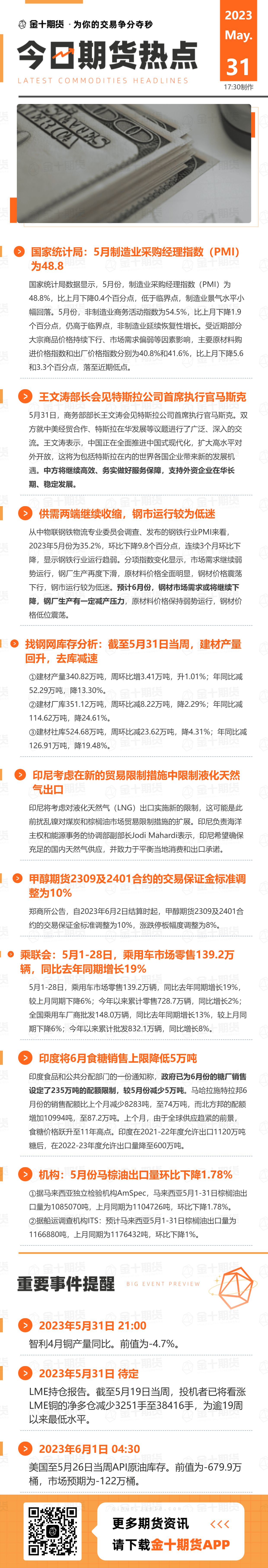 美债危机尚未解除，LPG尾盘惊现跌停！棕榈油主力收跌4.87%，将步入下行通道？