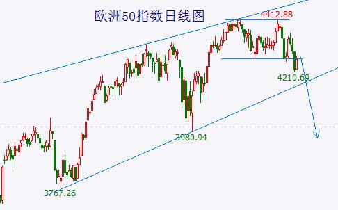 大胆语言：6月美股将跌上热搜，A股上热搜的次数将超过5月