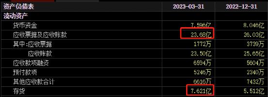 “0元转让”！这家行业巨头收到关注函