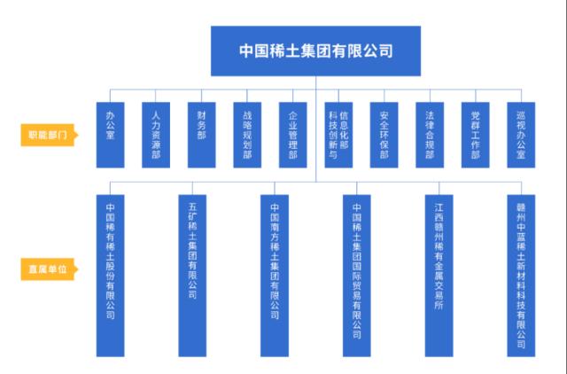 突发！知名央企，严正声明！