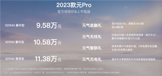 2023款元Pro上市 哪款配置更值得入手？