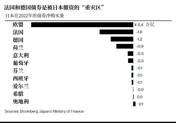 罕见！欧洲央行发出警报：这一市场“岌岌可危”！