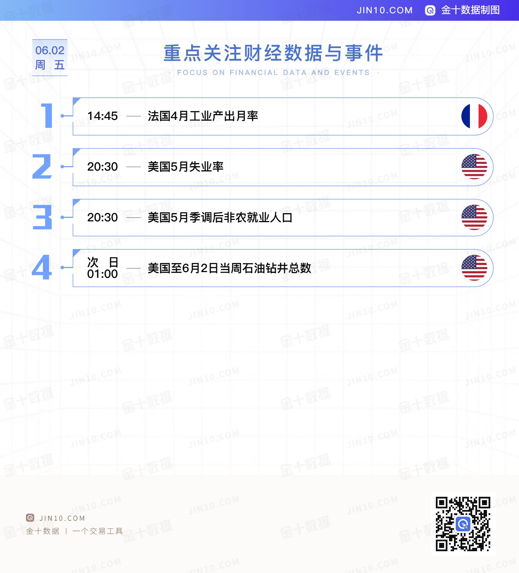 金十数据全球财经早餐 - 2023年6月2日