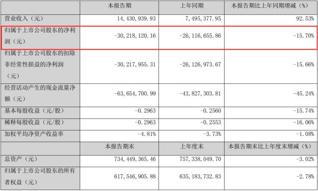 史上最牛ST股盘中闪崩跌停！