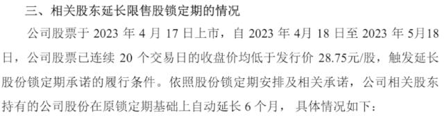 新股“跌麻了”！多家延长限售期6个月