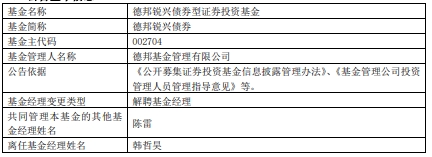 韩哲昊离任德邦锐兴债券