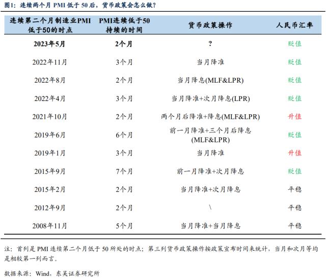 突发！A股、基金上热搜！原因又找到了...