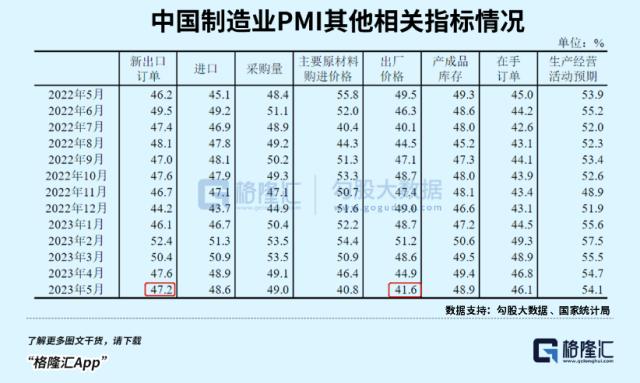 基民亏懵了