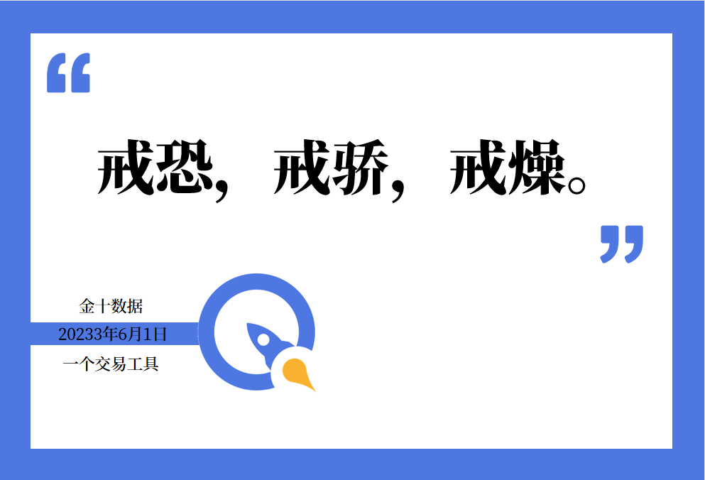 金十数据全球财经早餐 - 2023年6月1日