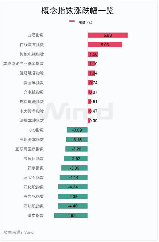 油价大跌！中石油一天缩水超500亿