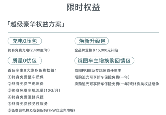 岚图追光大定权益焕新 7.2万选装包限免