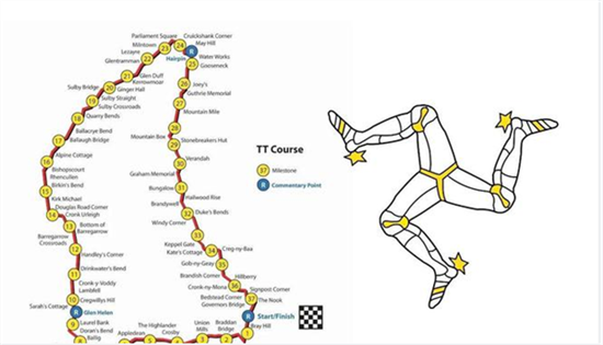 极速可达330km-h 曼岛TT拉开帷幕