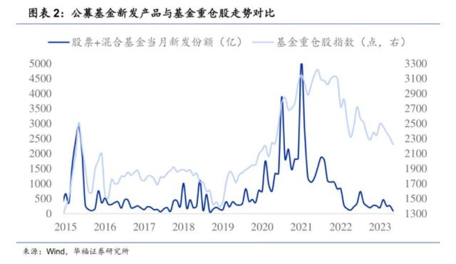 麻了，说点乐观的