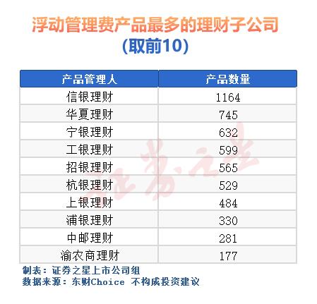 打破铁饭碗，公募基金扛得住吗？