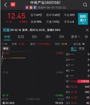 真会玩！A股爆炒寺庙、彩票概念，峨眉山A、九华旅游被爆炒，券商给出神奇逻辑！关注寺庙经济抗周期防御属性