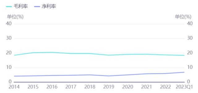 车市要闻：新能源汽车下乡开启“抢人模式”