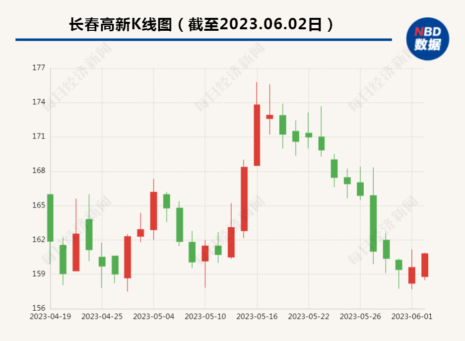 重磅！国产首款带状疱疹疫苗正式上市！适用人群扩龄至40岁及以上