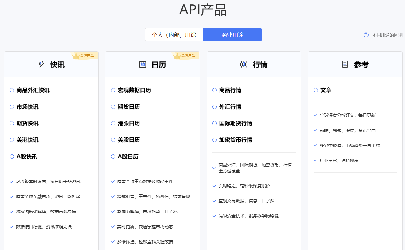 免费试用15天！金十开放平台重磅来袭