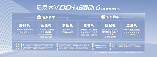 13万元起 启辰大V DD-i超混动开启预售