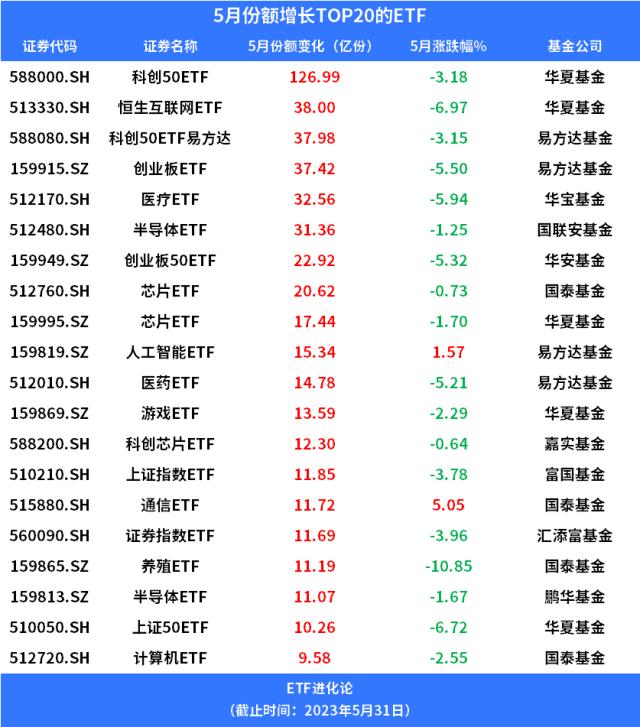 资金火速撤出！危机持续发酵