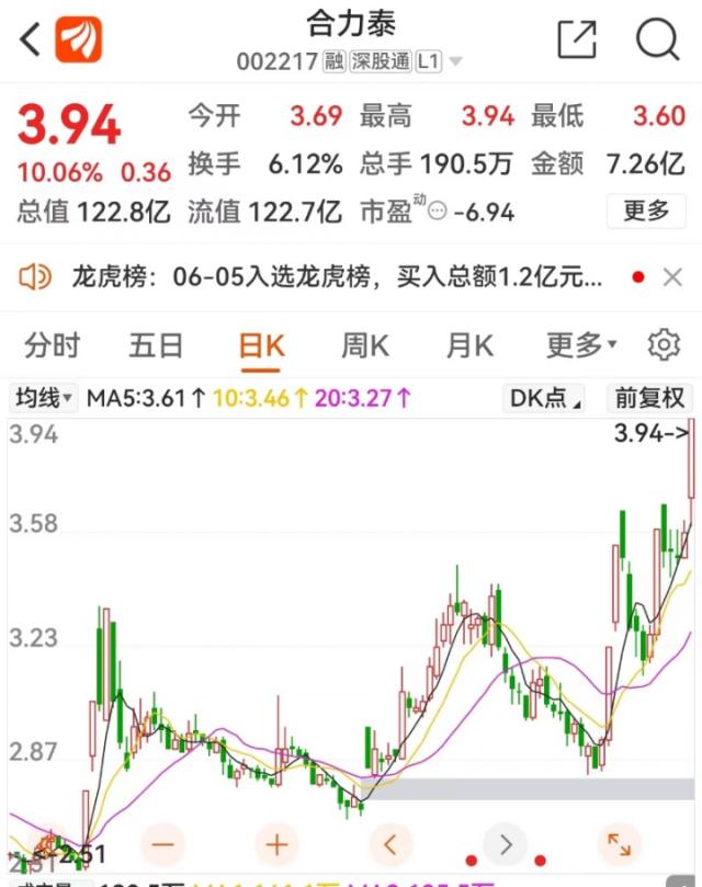 省国资撤退！“迷之新主”溢价55%接盘百亿A股