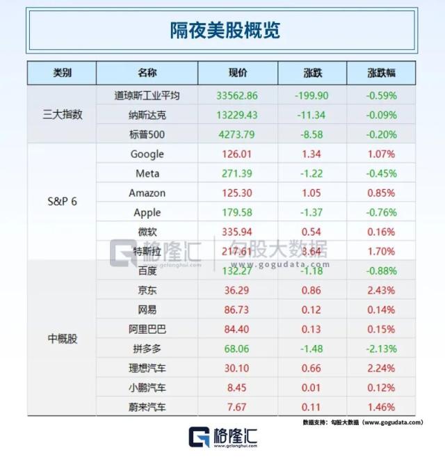 7年磨一剑！苹果MR头显发布，售价2.5万！盘古不会有，华为表态！首批21只双柜台证券名单出炉