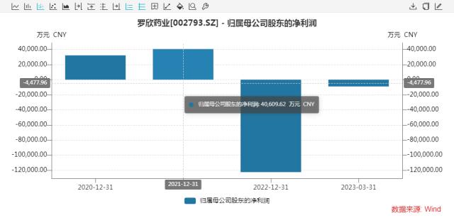 交易所出手了！大股东违规越线减持，股民炸锅