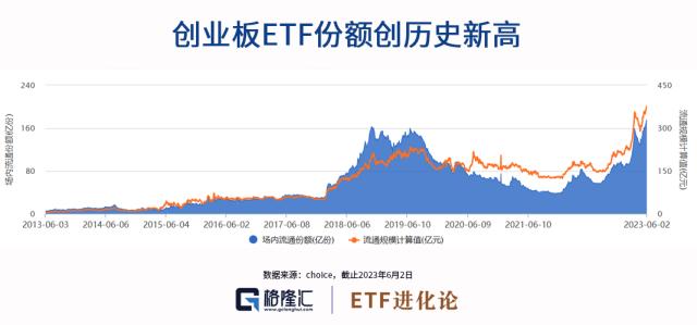 “小作文”频出！百亿资金抄底