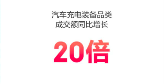 京东618汽车充电装备成交额暴增20倍