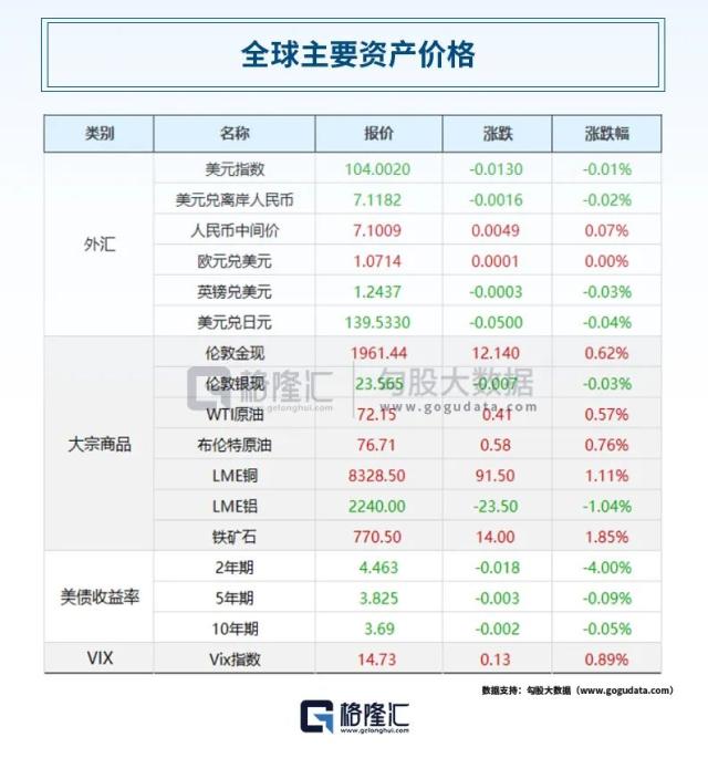 7年磨一剑！苹果MR头显发布，售价2.5万！盘古不会有，华为表态！首批21只双柜台证券名单出炉