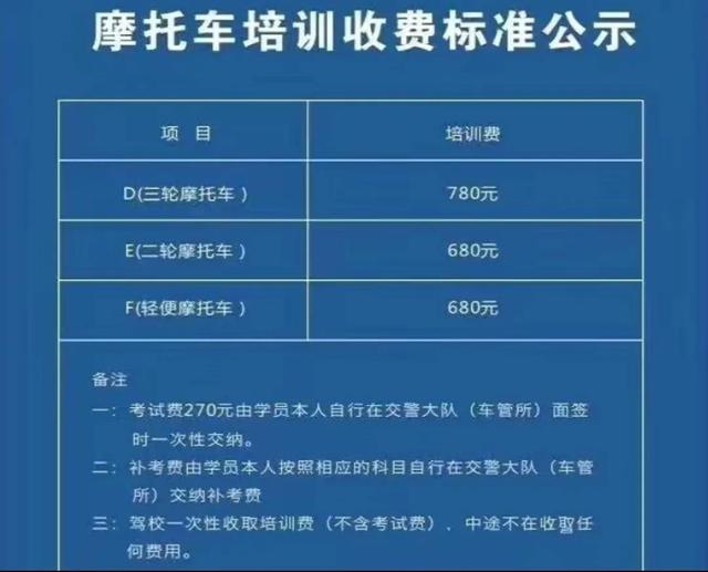 明确了！摩托车驾照的考试流程、费用、所需资料，一次讲明