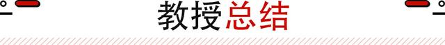 两厢版思域终于来了！手动挡回归/可选2.0L混动 只要14.59万起！