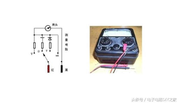 电子电路知识从零开始：万用表的使用方法