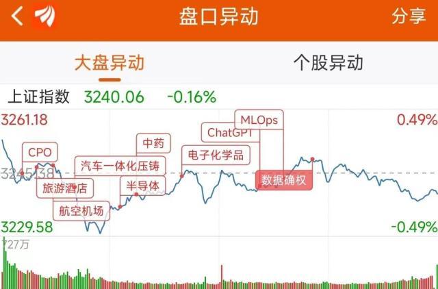 26亿爆买半导体，1.1亿抢筹四川长虹