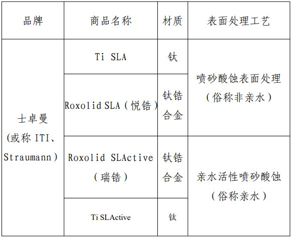 固定转售价格、限定最低价格使患者接受垄断价格 士卓曼（北京）实施“垄断协议”被罚3438万