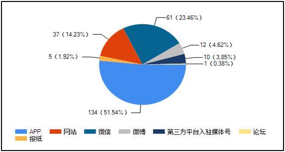 7月电费超800元！郑州居民晒出电费账单，你家7月电费是多少？