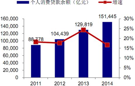 四条主线“扒一扒”中国好基金！