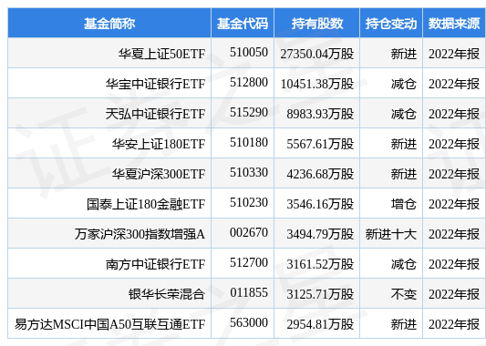 农业银行最新公告：2023年净利润2,591.4亿元 同比增长7.4%