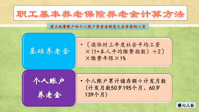 养老金计发月数139是怎么来的？未来会怎么变化？规律是这样的