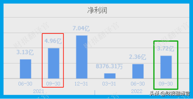 数字货币支付第一股,产品应邀在央行研究院展出,证金公司战略入股